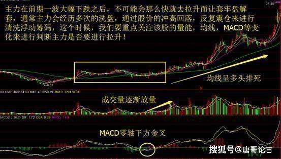 中国股市真正赚钱的人：如何耐心持有大牛股<strong></p>
<p>股票派股该怎么操作</strong>，不懂请不要炒股