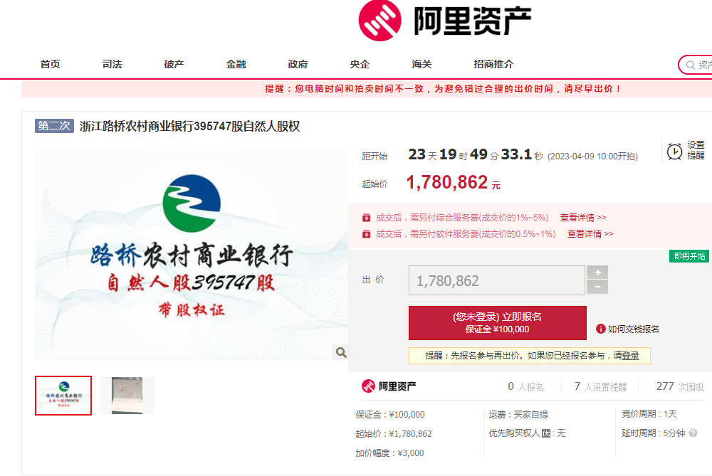 浙江路桥农商行395747股股权将转让<strong></p>
<p>增股分红账务处理</strong>，以178.08万元起拍