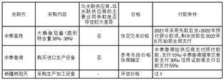 中基健康产业股份有限公司 关于深圳证券交易所并购重组问询函的回复公告
