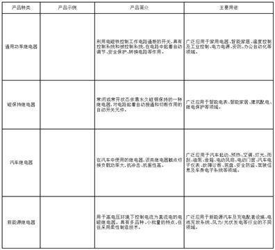 三友联众集团股份有限公司2022年度报告摘要