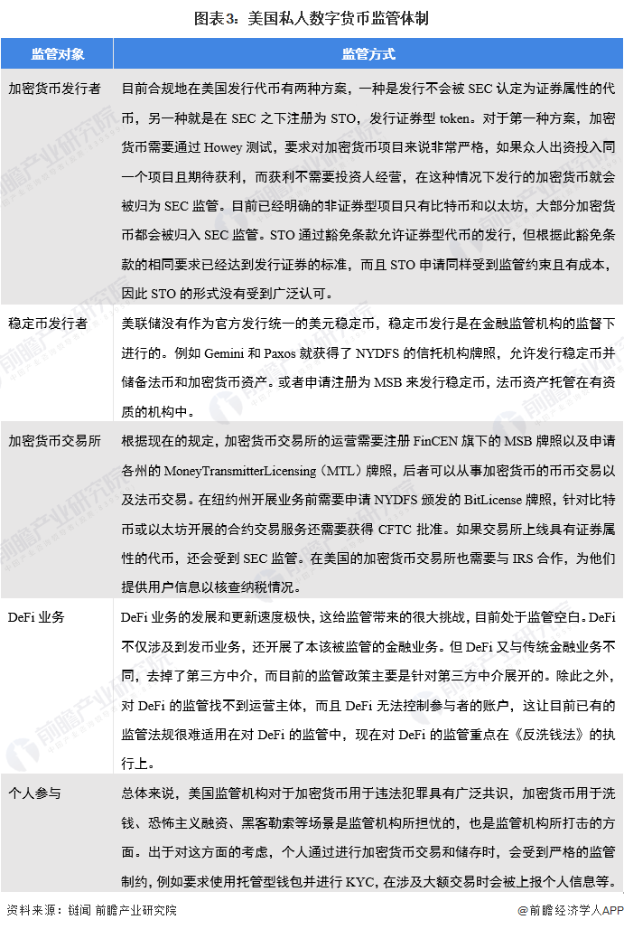 加密货币能买法拉利了<strong></p>
<p>货币市场门槛</strong>！法拉利：将推行至欧洲【附加密货币行业市场分析】