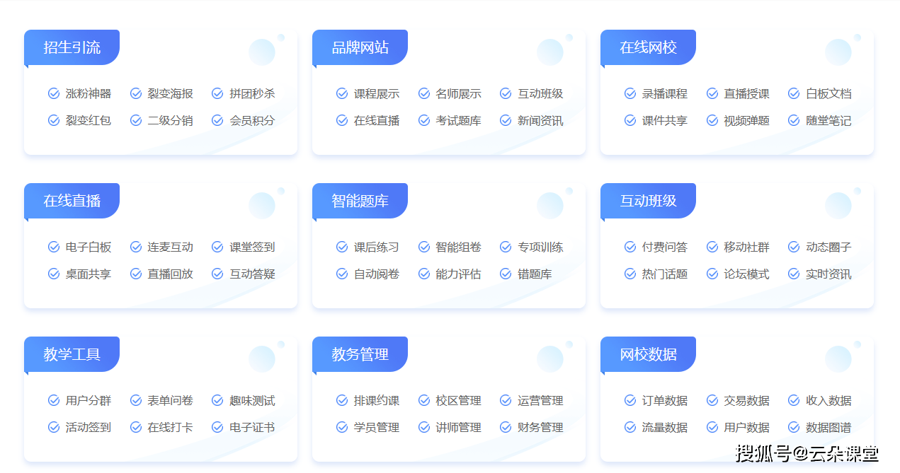 在线课程教育_网课软件哪个好?_云朵课堂
