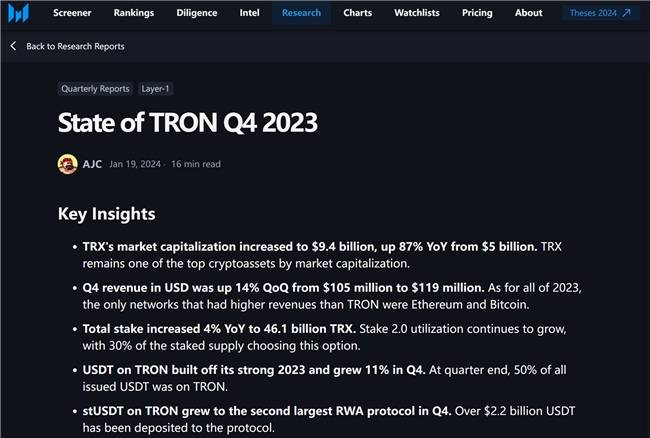 波场TRON 2023 Q4研报出炉<strong></p>
<p>波场币价格</strong>，稳定币板块表现强劲