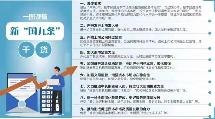 高频量化交易迎来<strong></p>
<p>量化交易的本质</strong>了寒冷的冬天......