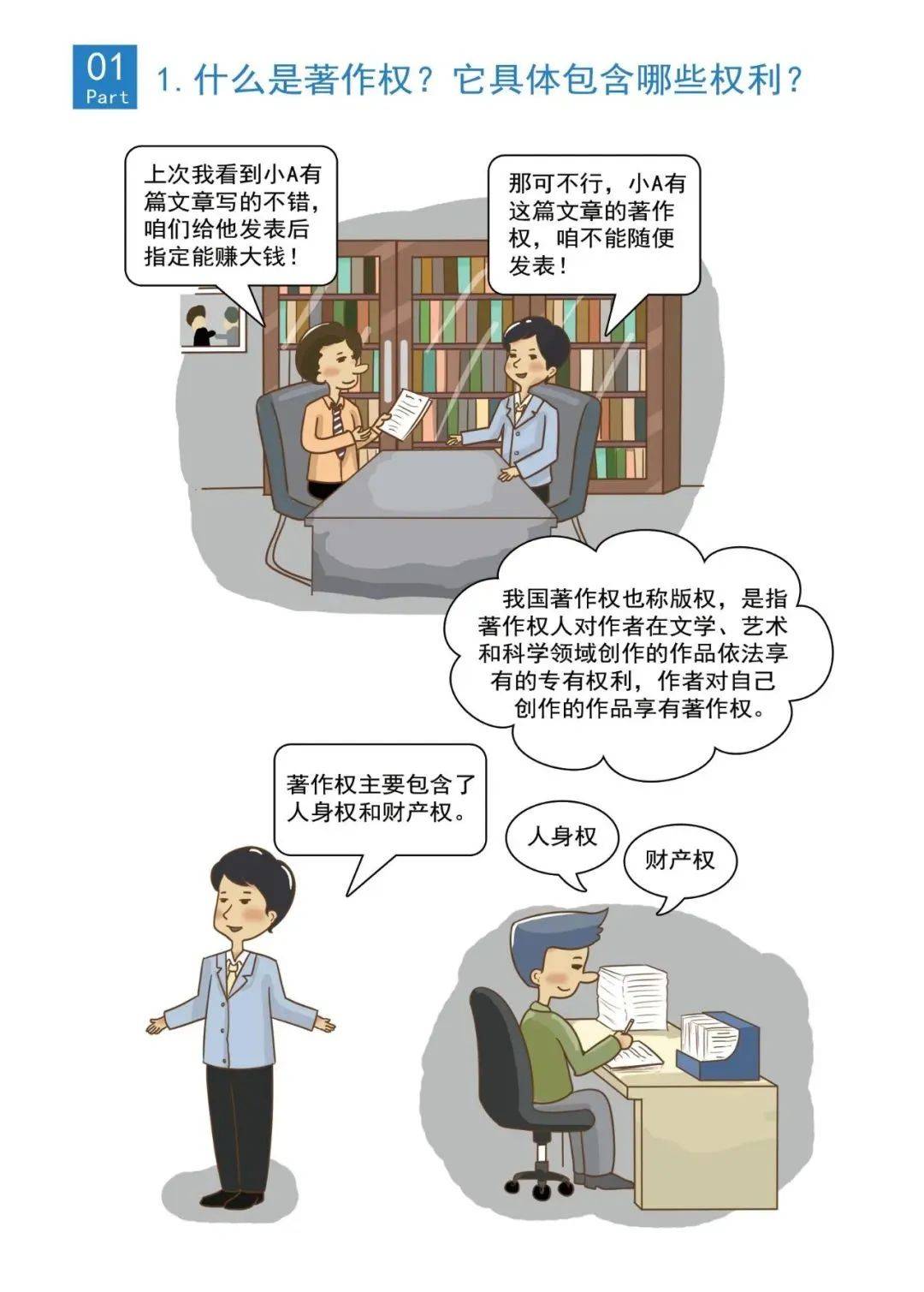工作指南 | 软件正版化怎么做，大家一起学起来～