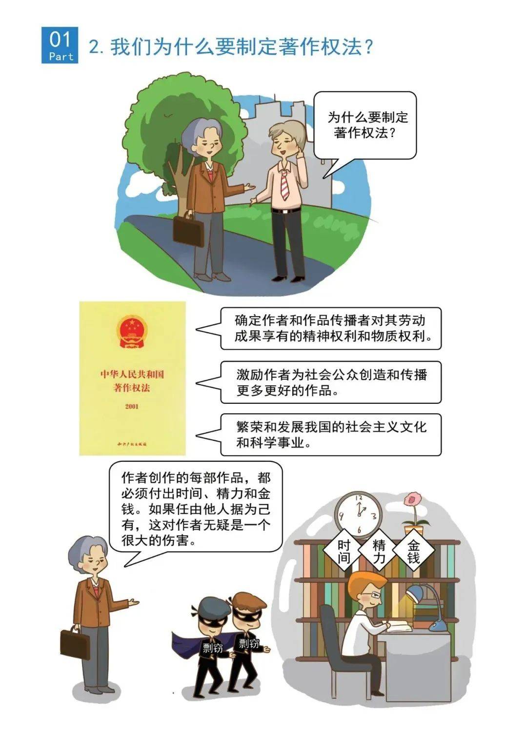 工作指南 | 软件正版化怎么做<strong></p>
<p>一起软件</strong>，大家一起学起来～