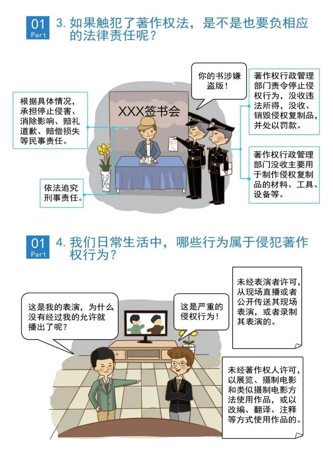 工作指南 | 软件正版化怎么做<strong></p>
<p>一起软件</strong>，大家一起学起来～