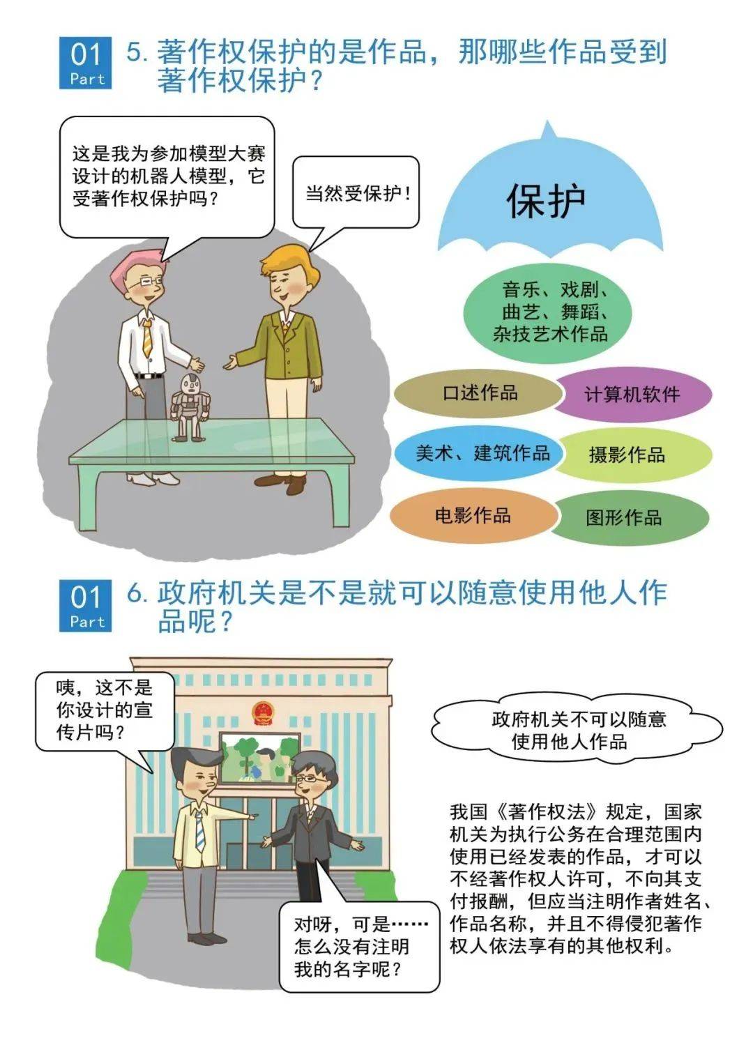 工作指南 | 软件正版化怎么做<strong></p>
<p>一起软件</strong>，大家一起学起来～