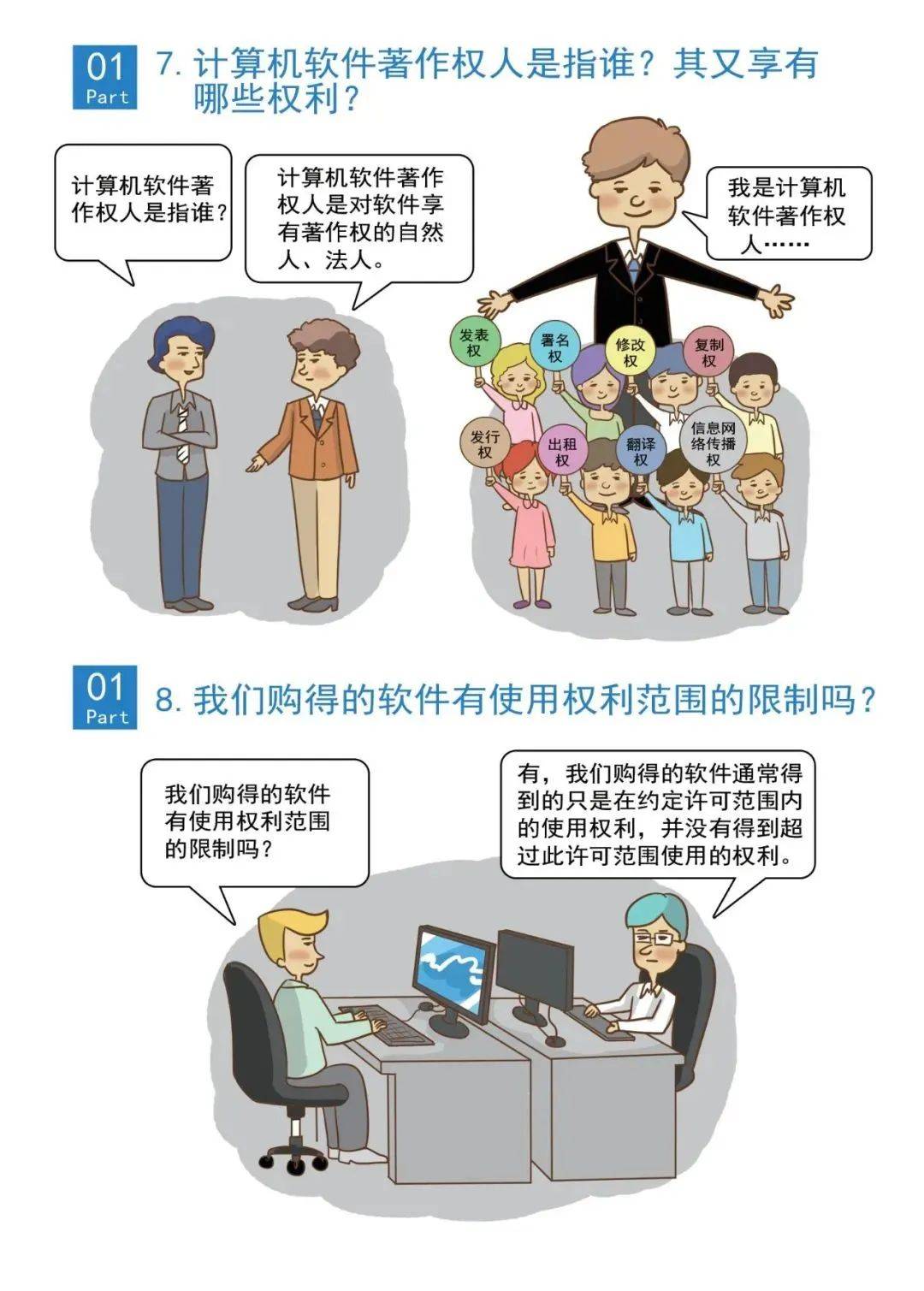 工作指南 | 软件正版化怎么做<strong></p>
<p>一起软件</strong>，大家一起学起来～