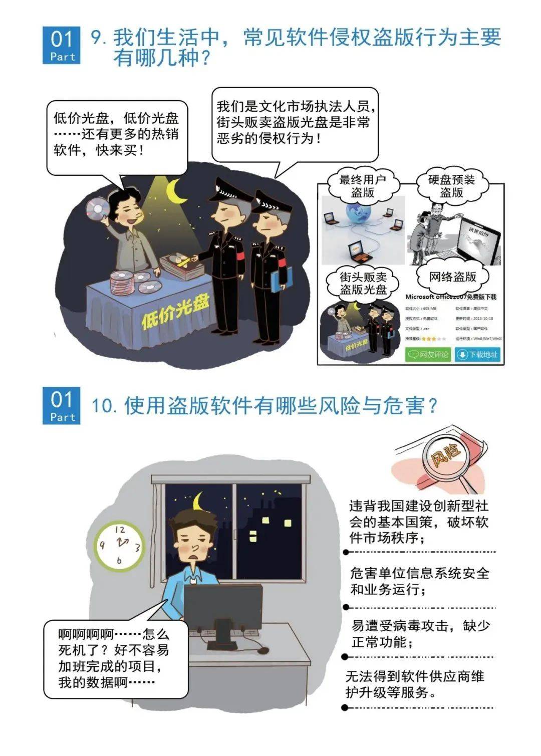 工作指南 | 软件正版化怎么做<strong></p>
<p>一起软件</strong>，大家一起学起来～