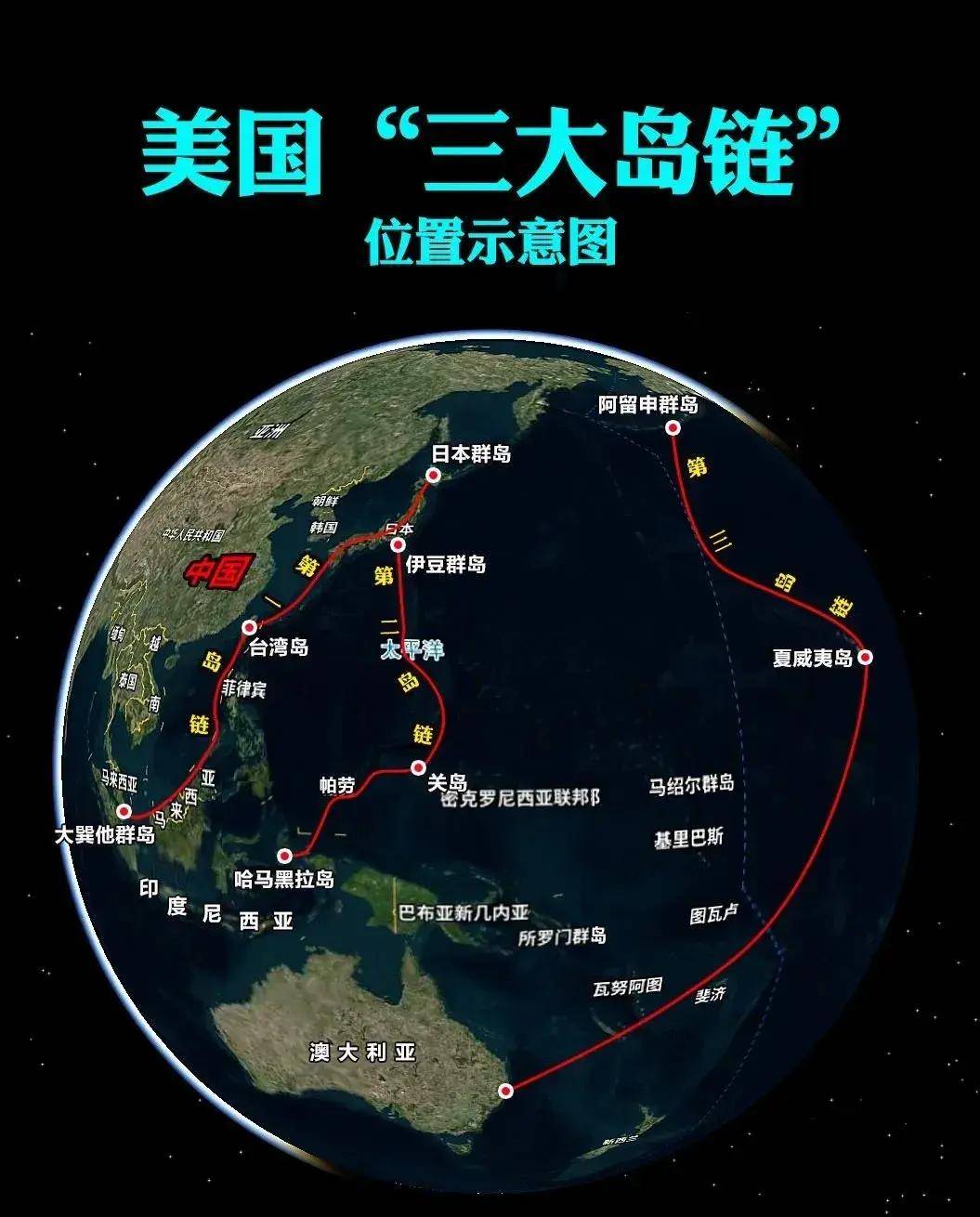 外媒疯狂炒作的东风-27<strong></p>
<p>个人交易系统</strong>，其实是我军生存能力最强的洲际弹道导弹