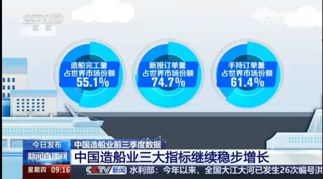 美国智库调研了20个月<strong></p>
<p>gxs币行情</strong>，发现了中国制造的弱点
