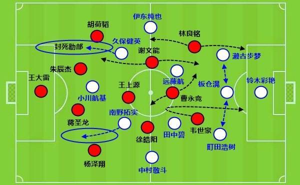 国足找到了自己的伯乐！谢文能和拜合拉木<strong></p>
<p>比特币期货</strong>，会是球队的未来