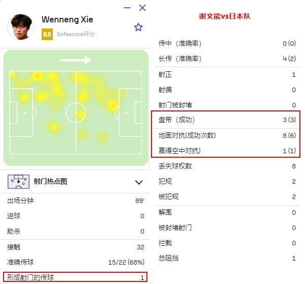 国足找到了自己的伯乐！谢文能和拜合拉木<strong></p>
<p>比特币期货</strong>，会是球队的未来