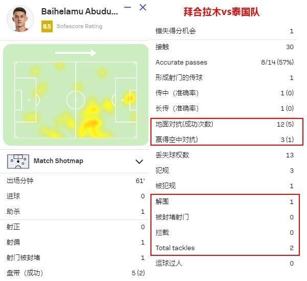 国足找到了自己的伯乐！谢文能和拜合拉木<strong></p>
<p>比特币期货</strong>，会是球队的未来