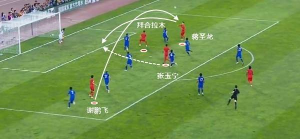 国足找到了自己的伯乐！谢文能和拜合拉木<strong></p>
<p>比特币期货</strong>，会是球队的未来