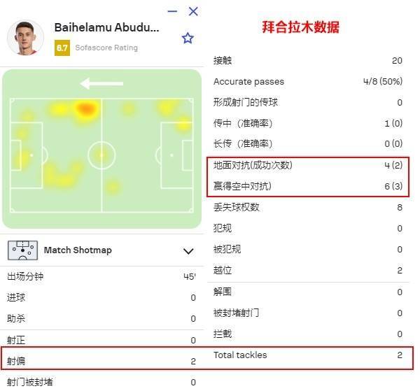 国足找到了自己的伯乐！谢文能和拜合拉木<strong></p>
<p>比特币期货</strong>，会是球队的未来