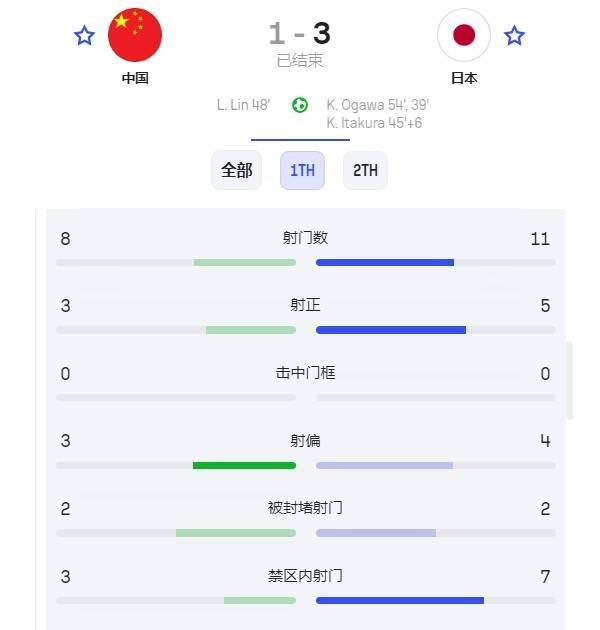 国足找到了自己的伯乐！谢文能和拜合拉木<strong></p>
<p>比特币期货</strong>，会是球队的未来