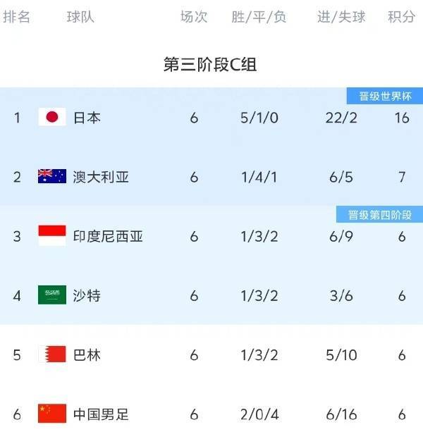 国足找到了自己的伯乐！谢文能和拜合拉木<strong></p>
<p>比特币期货</strong>，会是球队的未来