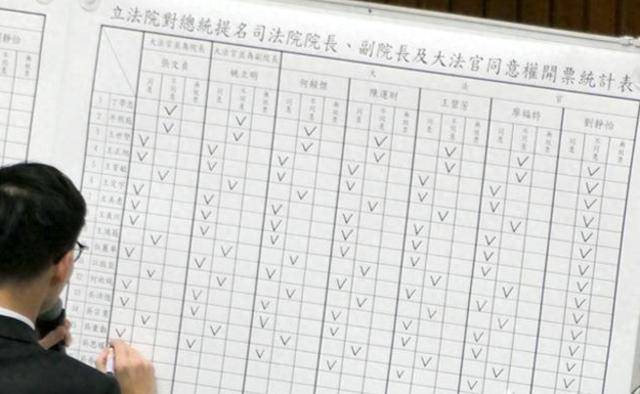 台民调现惊人变化<strong></p>
<p>偷电挖比特币</strong>，“挺独”者暴增150万，要为赖清德摊牌造势？