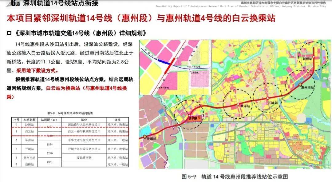 深圳14号线东延有戏<strong></p>
<p>比特币工厂</strong>？惠州两部门释放重要信息……