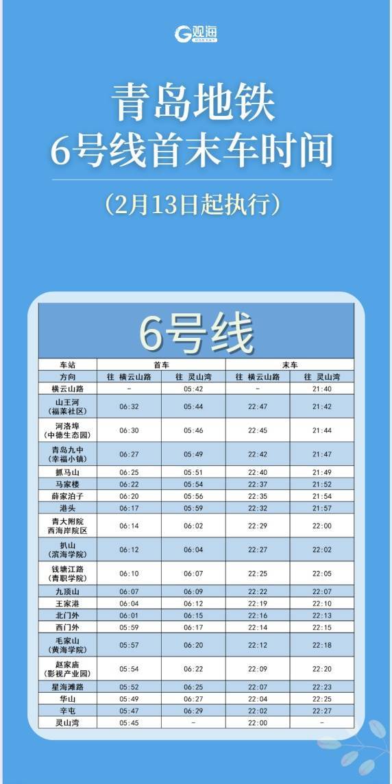 青岛地铁最新发布：2月13日起<strong></p>
<p>和讯期货</strong>，这条线路运营有调整！