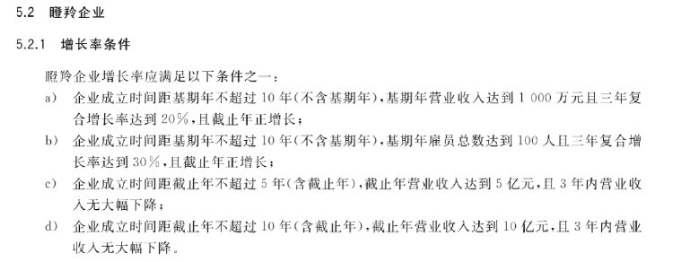 政府工作报告中的新词“瞪羚企业”<strong></p>
<p>sc原油期货</strong>，是什么意思
