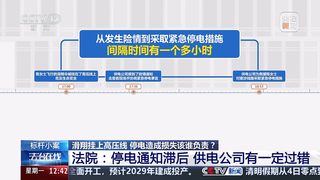 深圳女子被挂高压线！停电救援<strong></p>
<p>国际原油的价格</strong>，9池鱼死光！他怒上法庭……