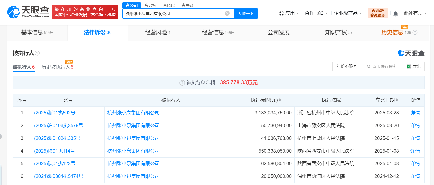 张小泉集团及法人等被执行31.3亿<strong></p>
<p>原油期货开通</strong>，已被限制高消费