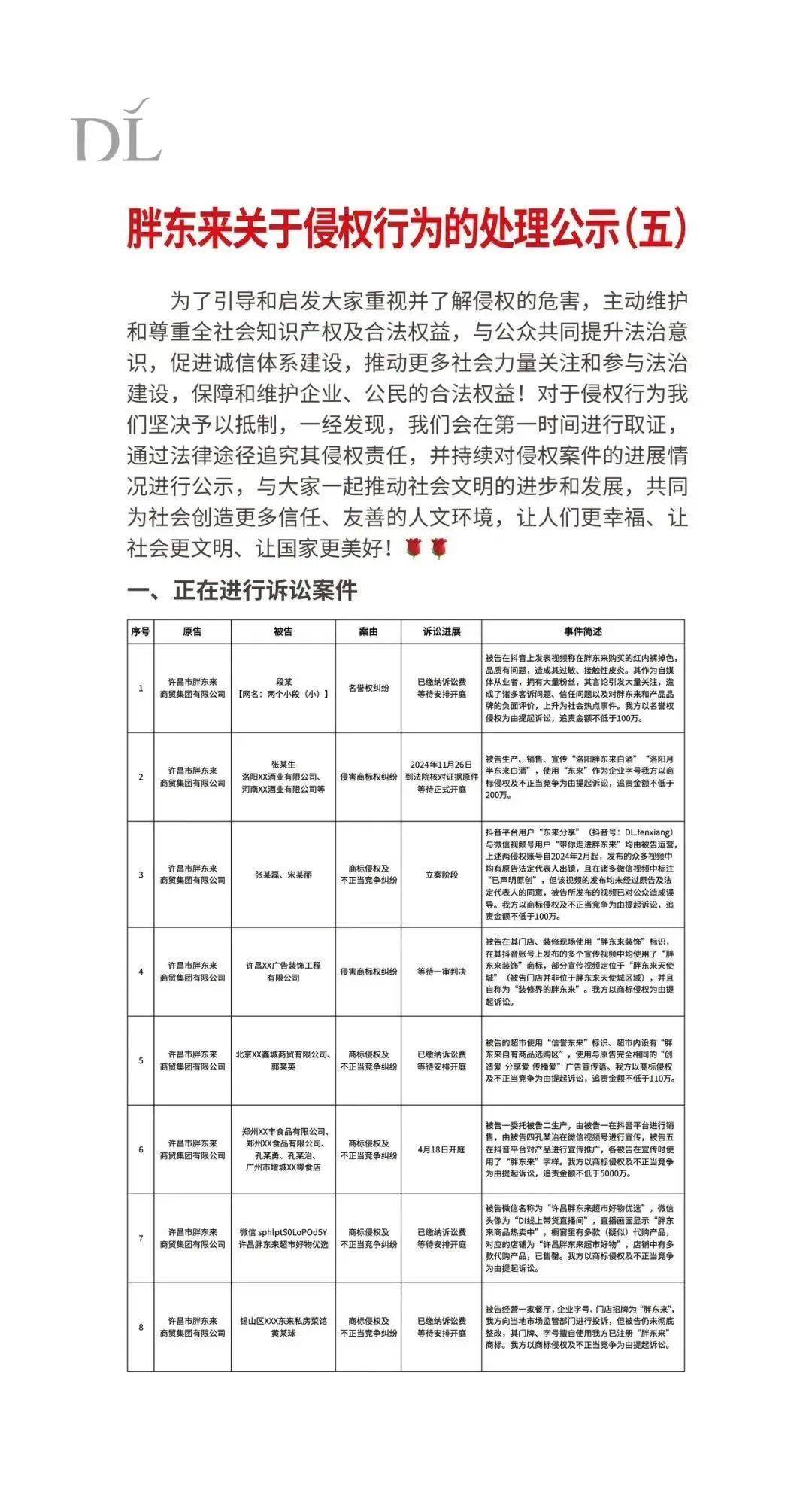 胖东来动手<strong></p>
<p>入原油</strong>，拟起诉索赔100万元！知名“经济学家”回应：若无理取闹，将积极反诉、斗争到底