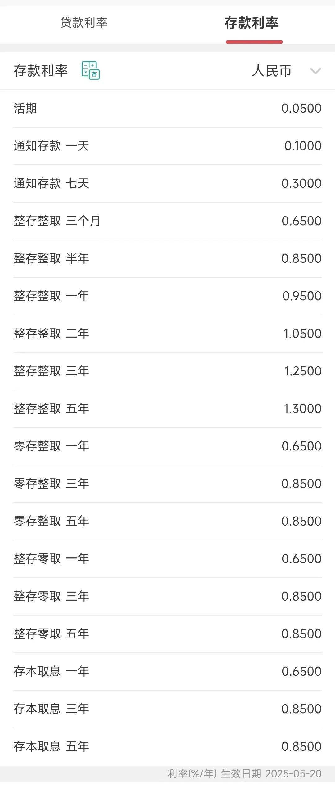 今日<strong></p>
<p>原油主力合约</strong>，下调存款利率！一年定期利率，跌破1%！刚刚，建行、招行公布→