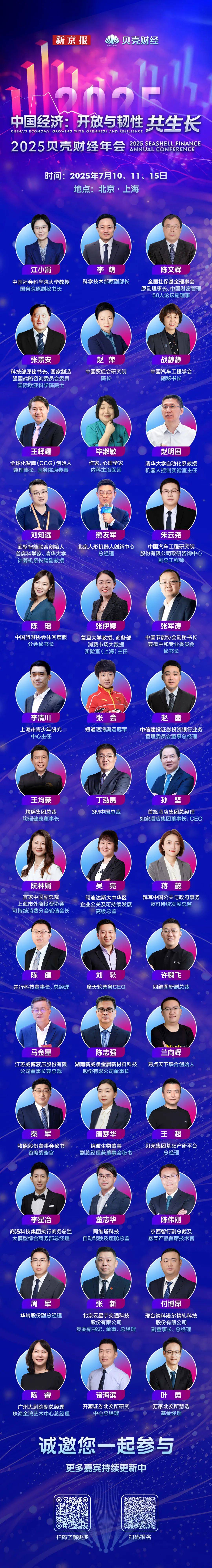 吴发财<strong></p>
<p>原油基金有哪些</strong>，主动交代问题