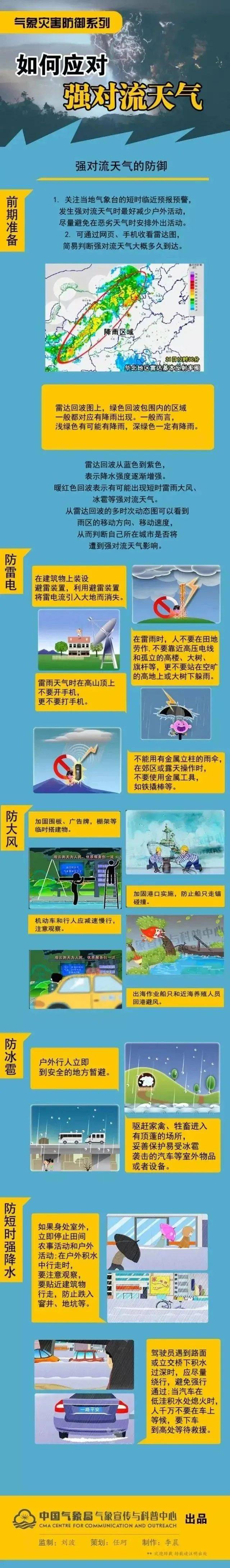 今天傍晚开始<strong></p>
<p>原油开户条件</strong>！连续2天！天津部分地区中到大雨！