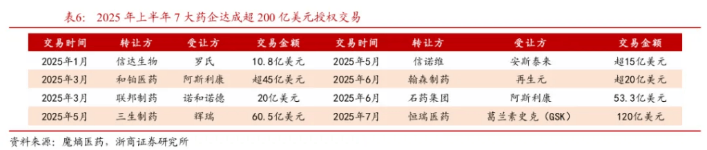 浙商证券“喊得有创意”:A股历史上第一次“系统性“慢”牛”