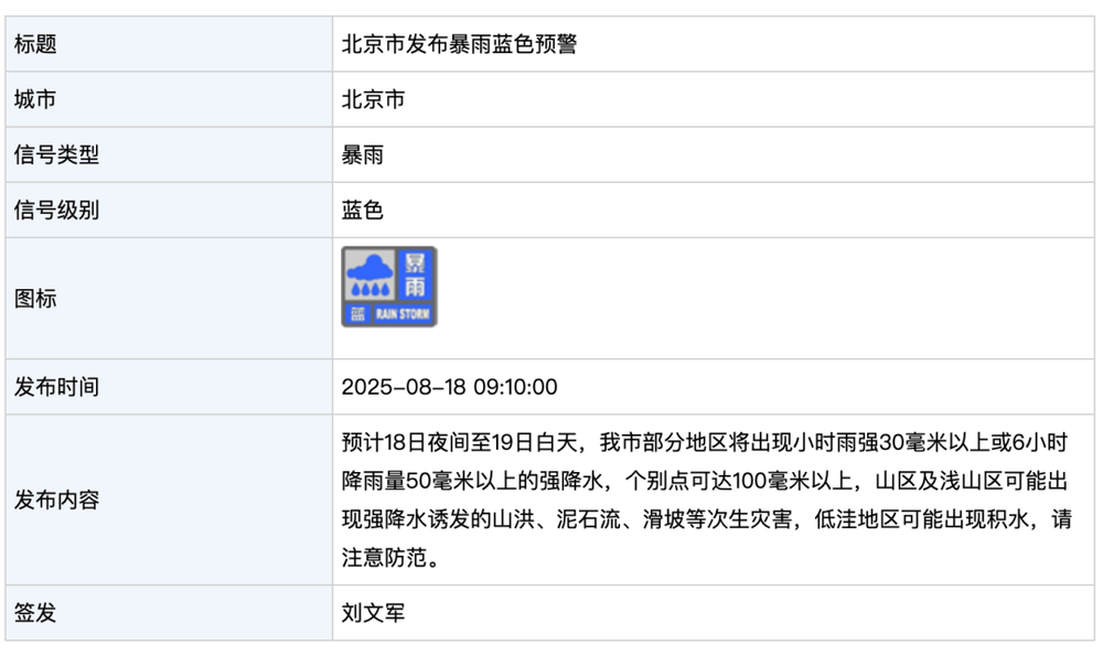 北京发布暴雨蓝色预警！今晚到明天白天<strong></p>
<p>原油降凝剂</strong>，部分地区将出现强降水，个别点可超100毫米