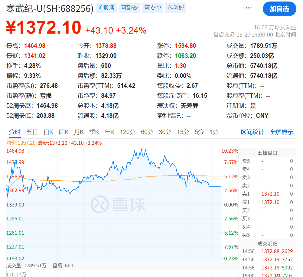 突发大跳水！A股<strong></p>
<p>国际原油趋势</strong>，魔咒再现！