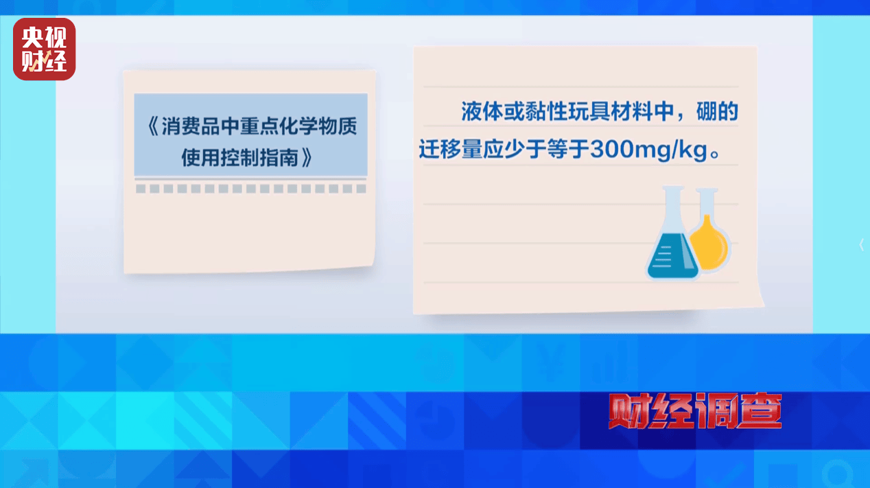 警惕手边的“毒”玩具！有毒硼砂成解压软泥玩具配料<strong></p>
<p>原油期货价格走势</strong>，《财经调查》曝光→