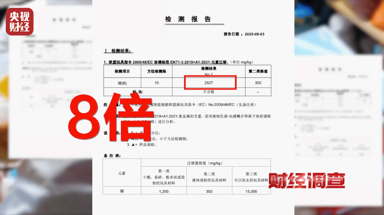警惕手边的“毒”玩具！有毒硼砂成解压软泥玩具配料<strong></p>
<p>原油期货价格走势</strong>，《财经调查》曝光→