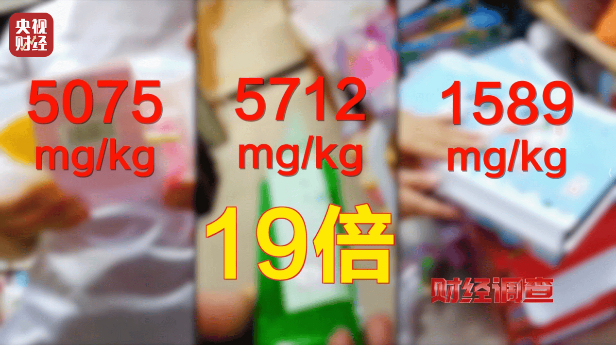 警惕手边的“毒”玩具！有毒硼砂成解压软泥玩具配料<strong></p>
<p>原油期货价格走势</strong>，《财经调查》曝光→