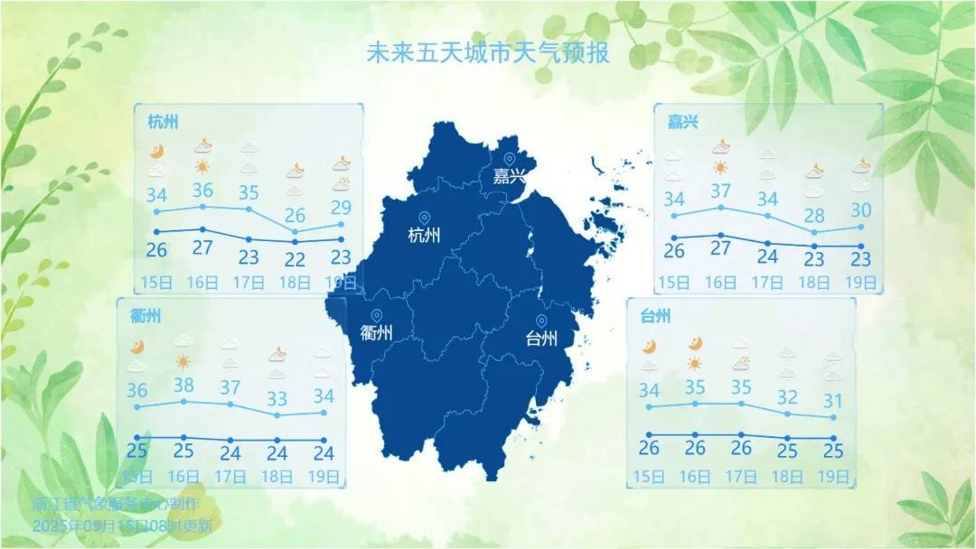确认了！冷空气马上杀到<strong></p>
<p>中国原油期货上市</strong>，浙江终于要降温了
