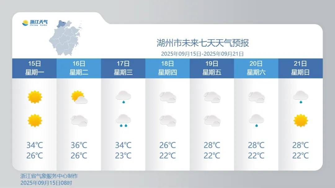 确认了！冷空气马上杀到<strong></p>
<p>中国原油期货上市</strong>，浙江终于要降温了