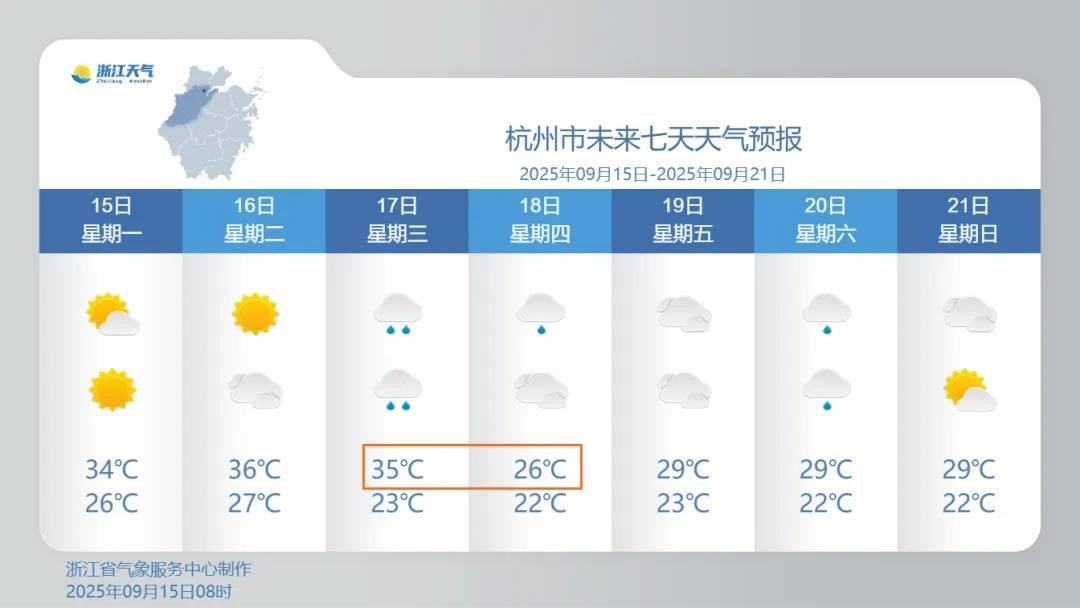 确认了！冷空气马上杀到<strong></p>
<p>中国原油期货上市</strong>，浙江终于要降温了
