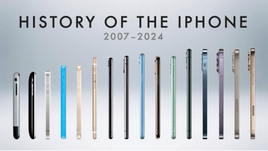 “乔布斯你复活吧！”iPhone17“丑”上热搜<strong></p>
<p>中国原油期货上市</strong>，果粉最怀念的还是他？