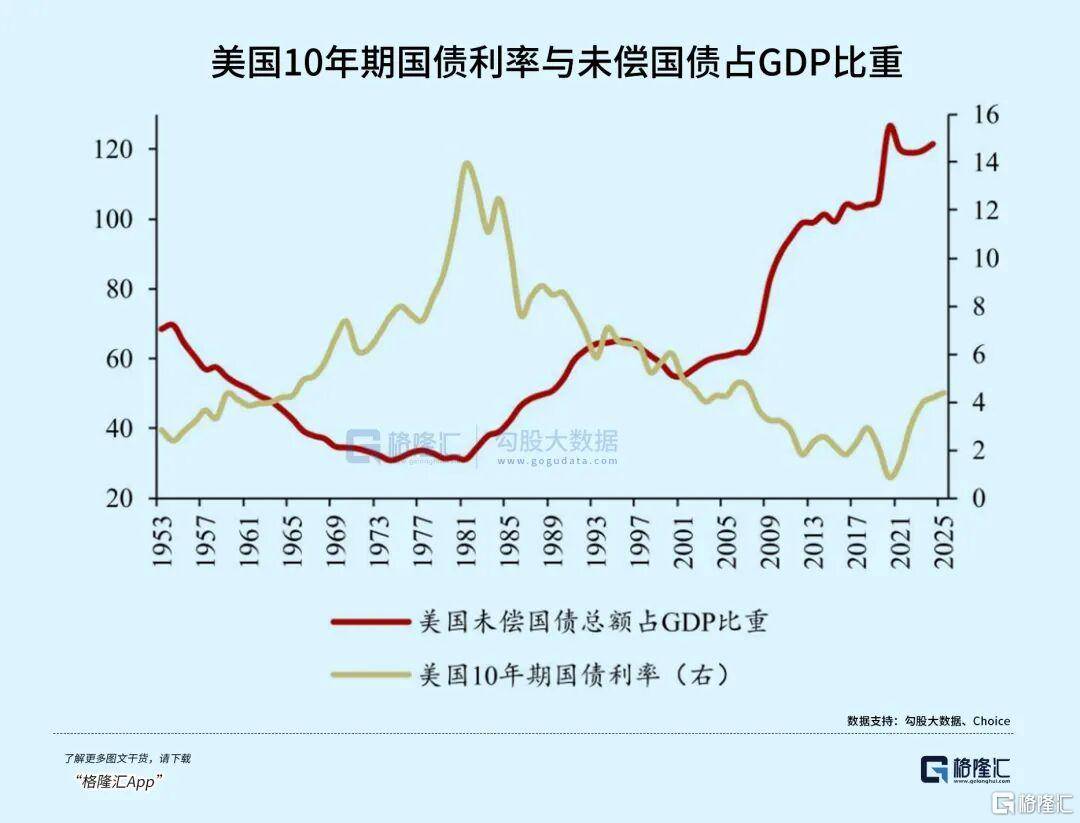 当钱不再是钱<strong></p>
<p>中国原油期货上市</strong>，黄金也不再是黄金