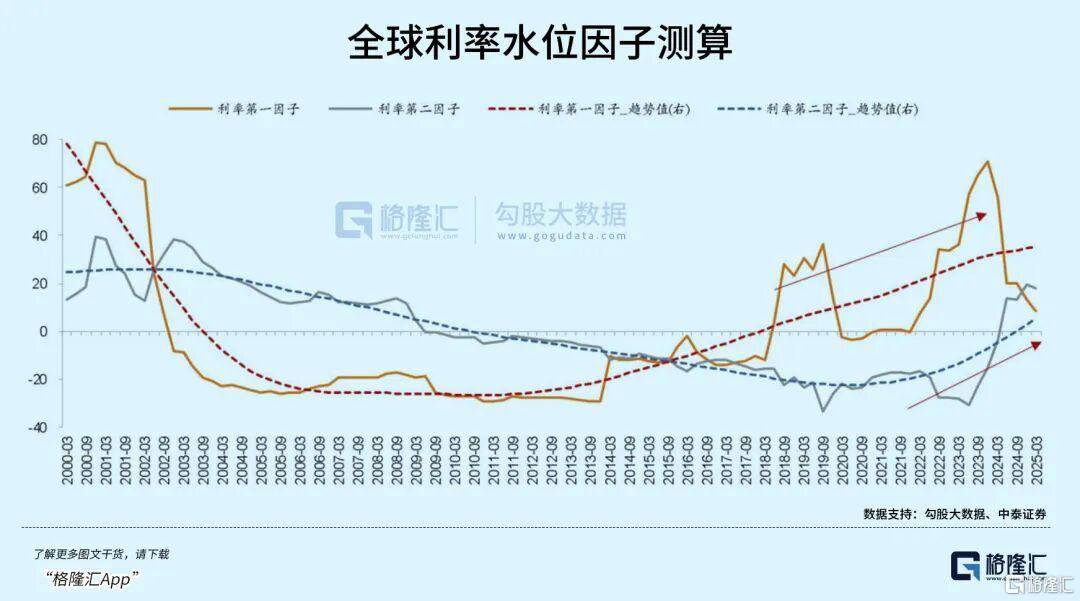 当钱不再是钱<strong></p>
<p>中国原油期货上市</strong>，黄金也不再是黄金