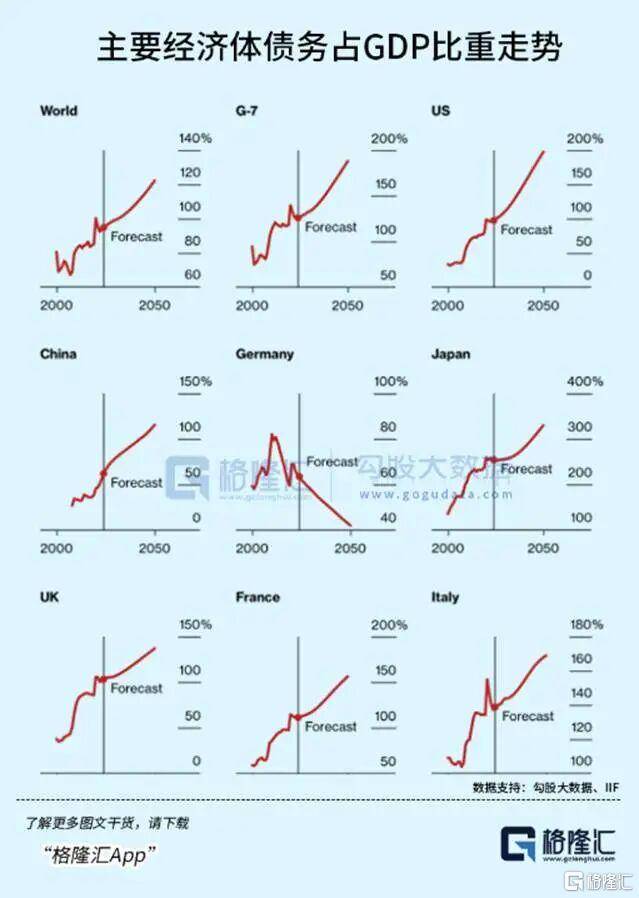 当钱不再是钱<strong></p>
<p>中国原油期货上市</strong>，黄金也不再是黄金