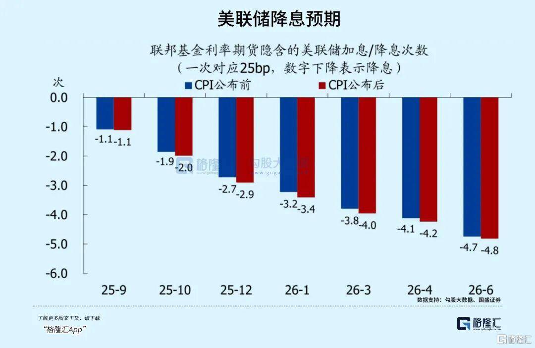 当钱不再是钱<strong></p>
<p>中国原油期货上市</strong>，黄金也不再是黄金