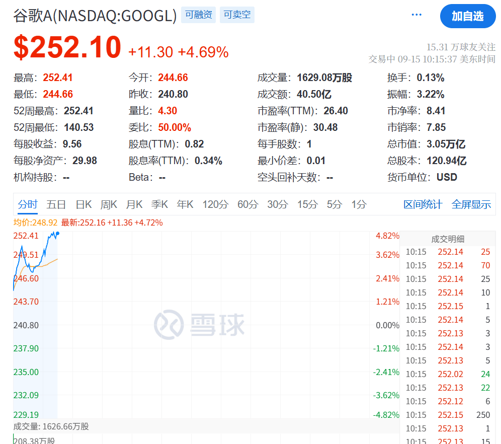 今夜<strong></p>
<p>原油进口权</strong>，又见证历史了！