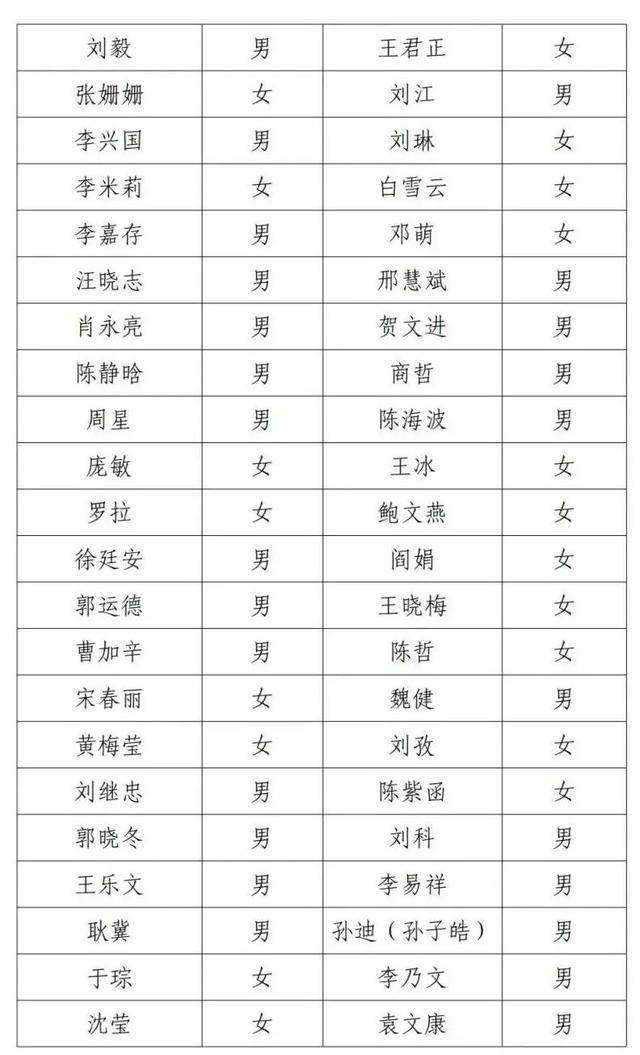 邓超等演员失联被公示<strong></p>
<p>中原油田信息</strong>,最新回应!