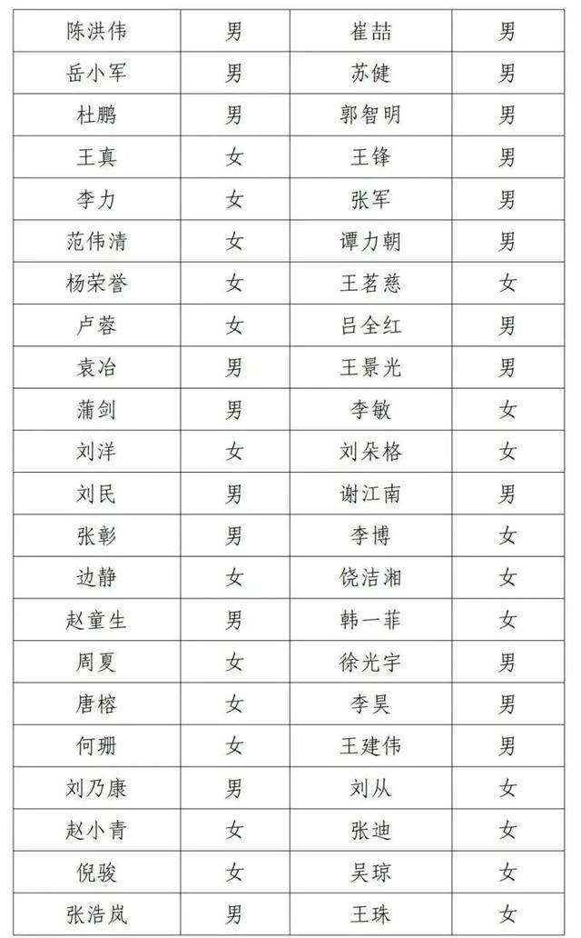 邓超等演员失联被公示<strong></p>
<p>中原油田信息</strong>,最新回应!